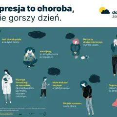 Ilustracja pokazuje, że depresja to choroba, a nie gorszy dzień. Wskazuje na objawy, leczenie (w tym hormony) i potrzebę konsultacji ze specjalistą.