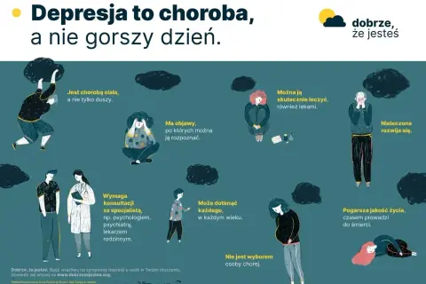 Ilustracja pokazuje, że depresja to choroba, a nie gorszy dzień. Wskazuje na objawy, leczenie (w tym hormony) i potrzebę konsultacji ze specjalistą.