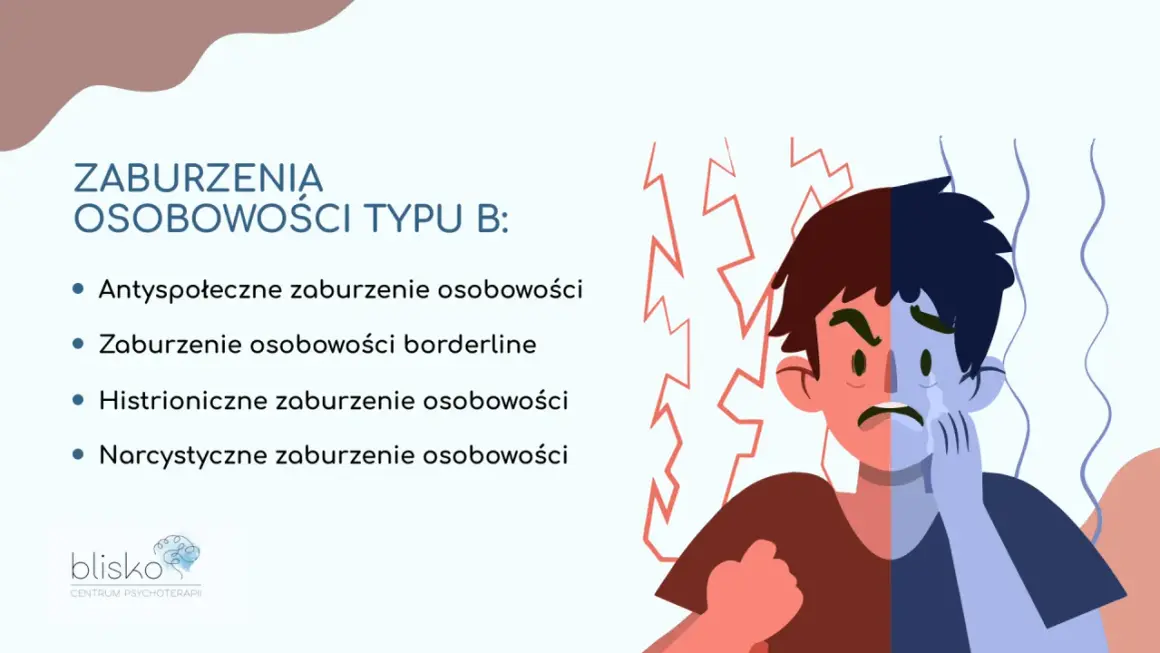 Zaburzenia osobowości typu B: antyspołeczne, borderline, histrioniczne, narcystyczne. Grafika przedstawia twarz podzieloną na dwie skrajności emocjonalne.