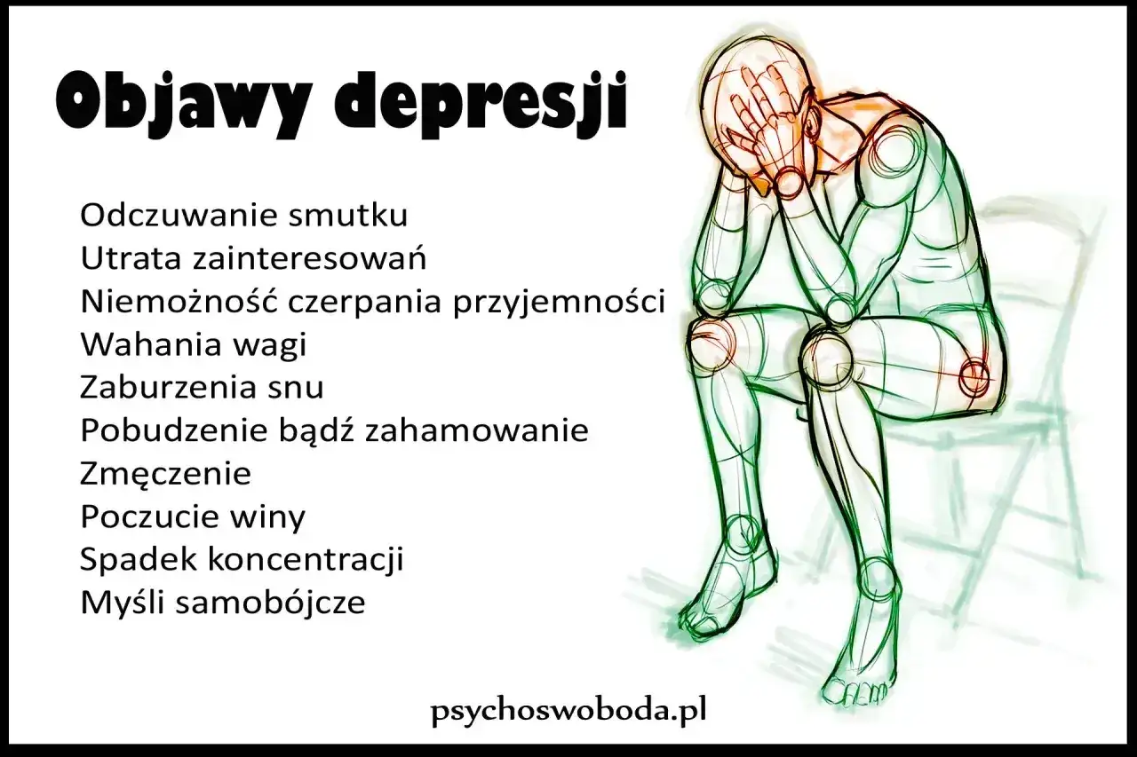 Siedząca postać z rękami na twarzy, symbolizująca poczucie beznadziei i objawy depresji: smutek, utratę zainteresowań, zmęczenie.
