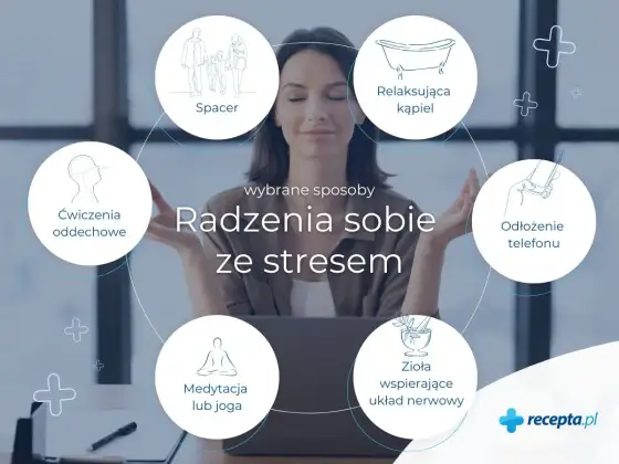 Reakcja organizmu na stres - Jak działa i jak go opanować?