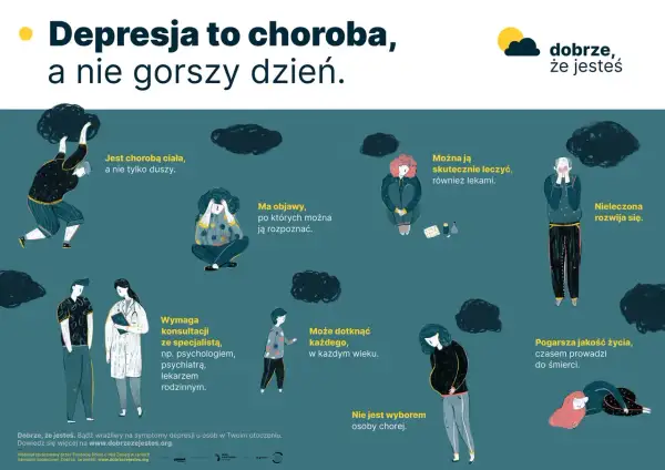 Ilustracja pokazuje różne aspekty życia z depresją: chorobę ciała, objawy, potrzebę konsultacji, leczenie, wpływ na życie i to, że nie jest to wybór.